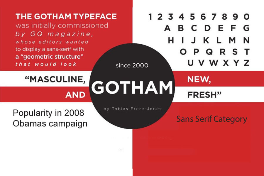 Gotham Font Free Download