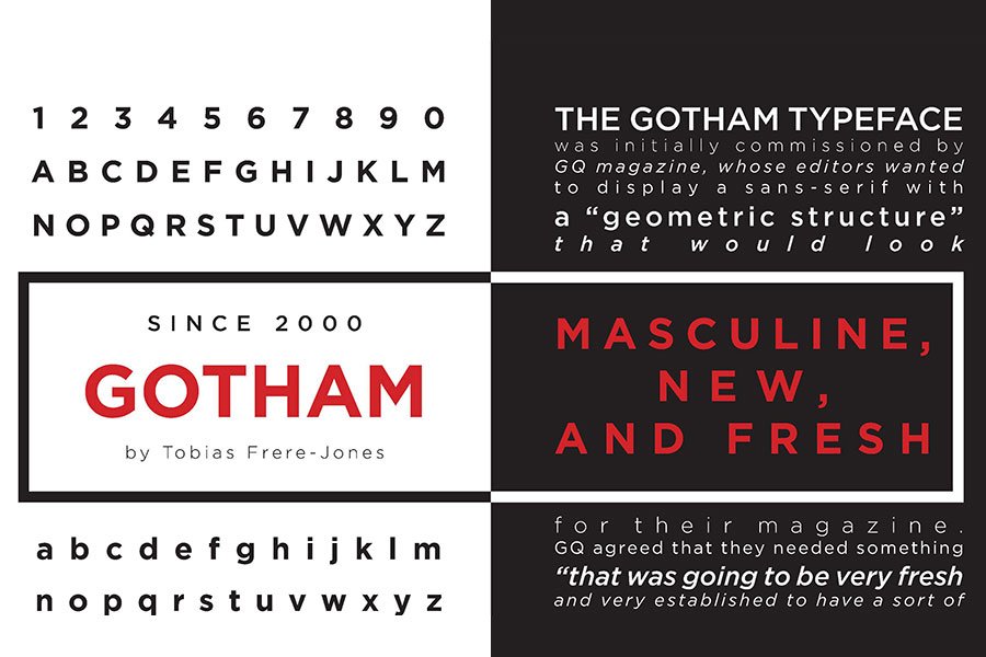 Gotham Font
